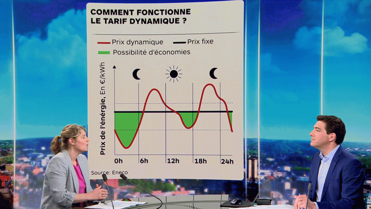 illustration tarif dynamique